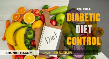 Diabetic Diet Control: Managing Blood Sugar Levels