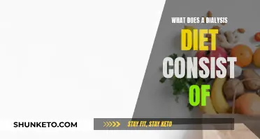 Dialysis Diet: What Foods to Eat and Avoid