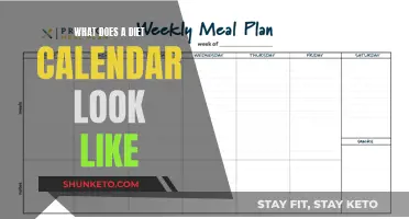 Diet Calendar: A Day-by-Day Guide to Healthy Eating