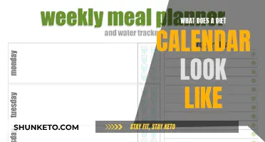 Healthy Eating: A Week in My Diet Calendar