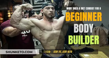 Building Muscle: Diet Basics for Beginners