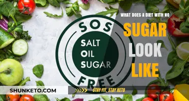 Sugar-Free Diet: What to Eat and What to Avoid