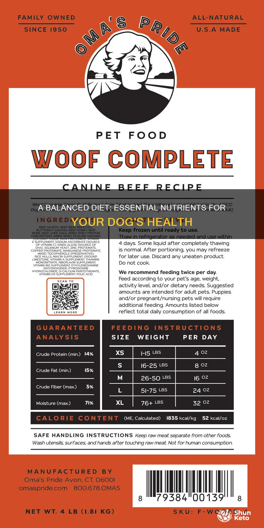 what does a dog need in its diet