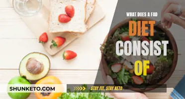 Fad Diets: What's the Deal?