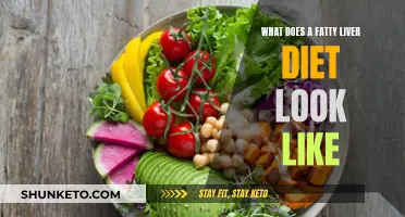 Fatty Liver Diet: Foods to Eat and Avoid