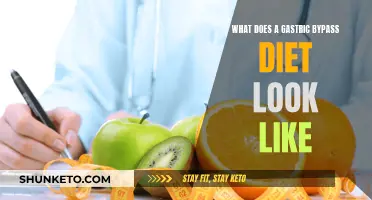 Gastric Bypass Diet: Eating Right After Surgery