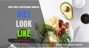 Gestational Diabetes Diet: Eating Right for Two