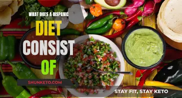 The Hispanic Diet: A Cultural Culinary Adventure