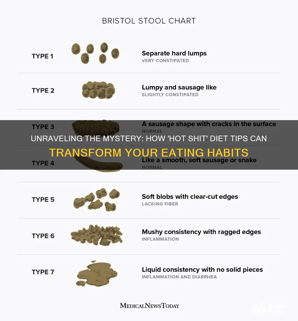 what does a hot shit mean about your diet