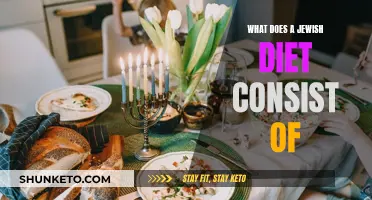Jewish Diet: Kosher Foods and Traditional Meals Explained