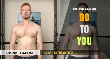 How the Keto Diet Transforms Your Body and Mind