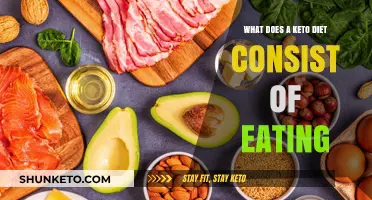 Understanding the Keto Diet: Foods to Eat and Avoid