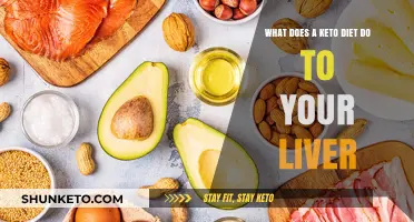 Keto Diet and Liver Health: Benefits, Risks, and What to Know