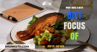 Understanding the Keto Diet's Core Focus: Fats, Ketosis, and Low Carbs