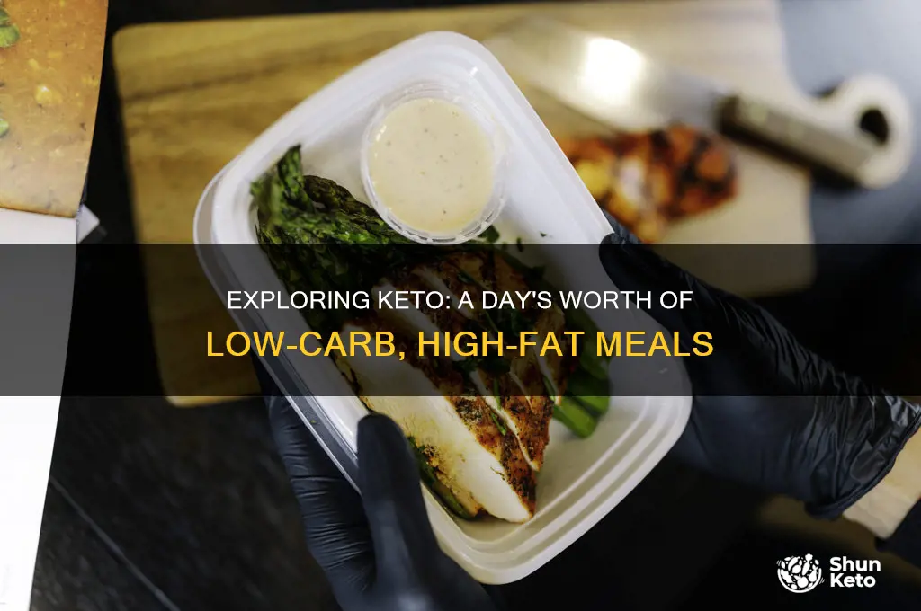 what does a keto diet meal look like