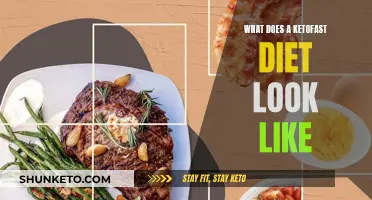 Ketofast Diet: A Comprehensive Guide to This Lifestyle
