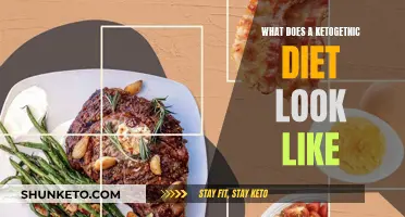 Ketogenic Diet: A Beginner's Guide to Keto Eating