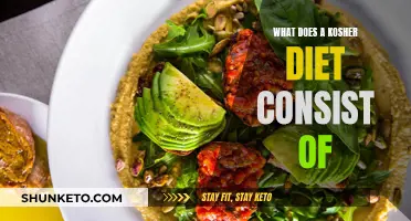 Kosher Diet: Understanding the Jewish Food Laws and Restrictions
