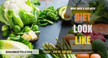 Lazy Keto Simplified: Effortless Low-Carb Eating Explained