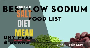 Understanding the Low-Salt Diet: A Guide to Reducing Sodium