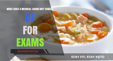 Liquid Diet Guide for Medical Exams
