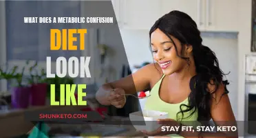 Metabolic Confusion Diet: Unlocking Weight Loss Secrets