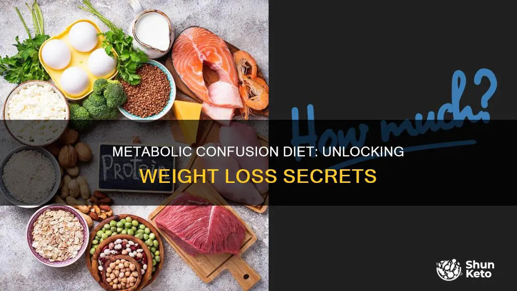 what does a metabolic confusion diet look like