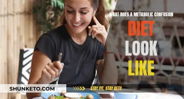 Metabolic Confusion Diet: What's on the Menu?