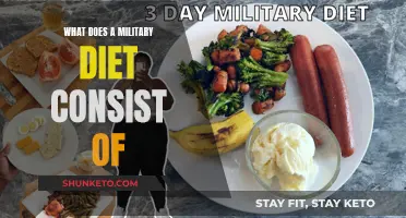 Military Diet: What's on the Menu?
