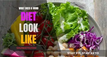 Mind Diet: What to Eat for Brain Health