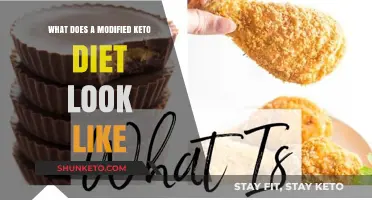 Modified Keto Explained: Flexible Low-Carb Eating for Sustainable Results