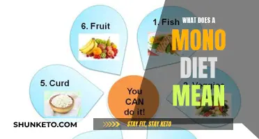 Understanding the Mono Diet: A Comprehensive Guide