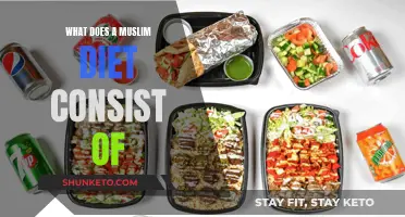A Muslim's Diet: Halal and Healthy Eating