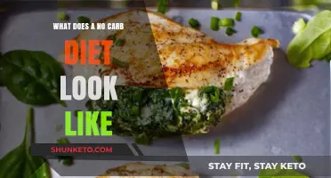 Carb-Free Diet: What to Eat and What to Avoid