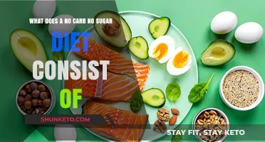 Carb-Free, Sugar-Free Diet: What's Left to Eat?