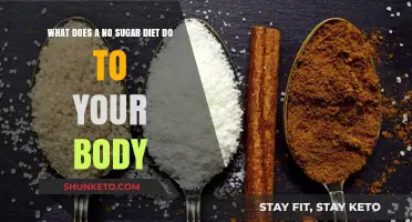 Sugar-Free Diets: Benefits and Drawbacks
