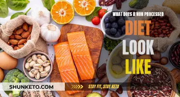 A Natural, Unprocessed Diet: What to Eat and Avoid