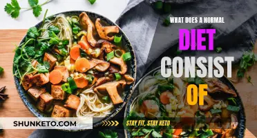 A Balanced Diet: What Should You Be Eating Daily?