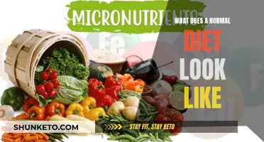 A Day of Eating: What's a Normal Diet?