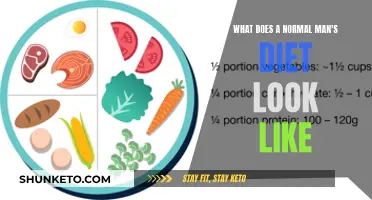 A Man's Guide to Healthy Eating