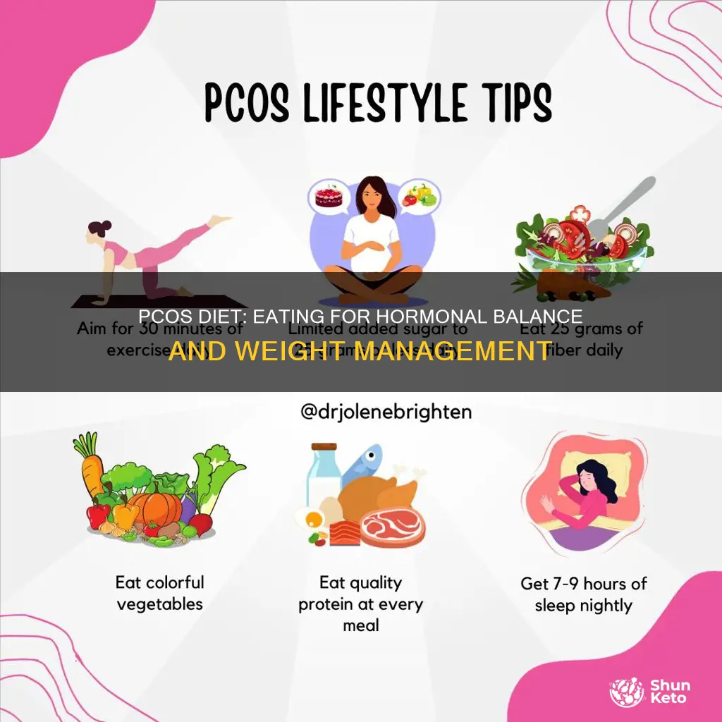 what does a pcos diet look like