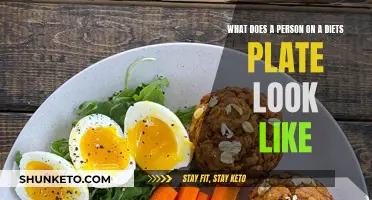 A Dieting Person's Plate: What's on the Menu?