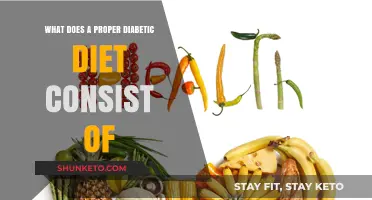 Diabetic Diet: Eating Right for Blood Sugar Control