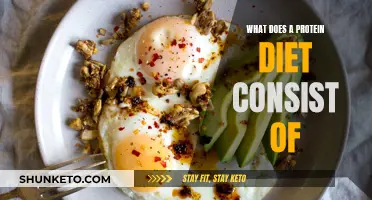 Protein Diet: Foods, Benefits, and Risks Explained