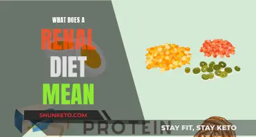 Renal Diet: Eating for Kidney Health