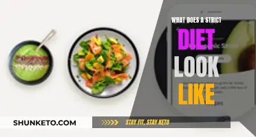 A Strict Diet: What's on the Menu?