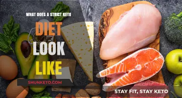 Exploring the Strict Keto Diet: Foods, Rules, and Daily Meal Plan