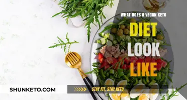 Exploring the Plant-Based Vegan Keto Diet: Foods, Benefits, and Tips