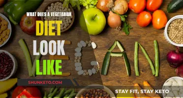 Vegetarian Diet: What to Eat and Avoid