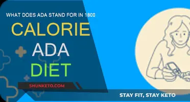 Calorie-Counting for Health: What Does ADA Stand For?